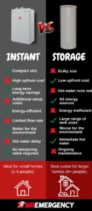 instant vs storage hot water system pros and cons